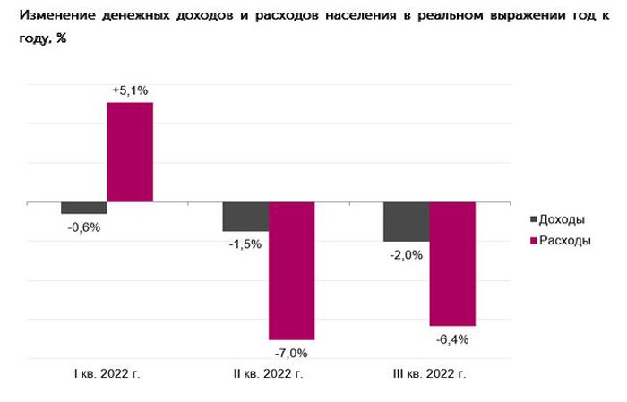 Гомофобия и рождаемость