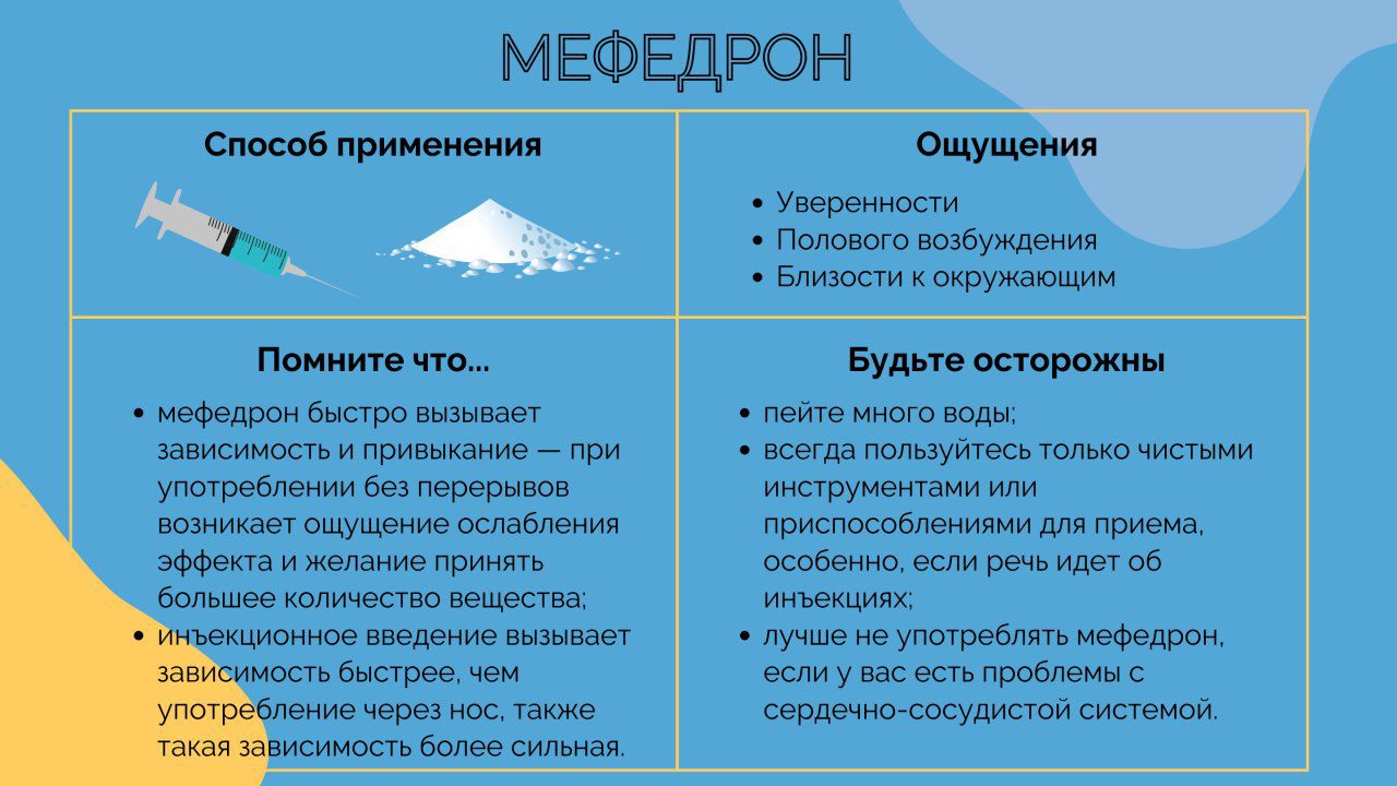 факты про мефедрон