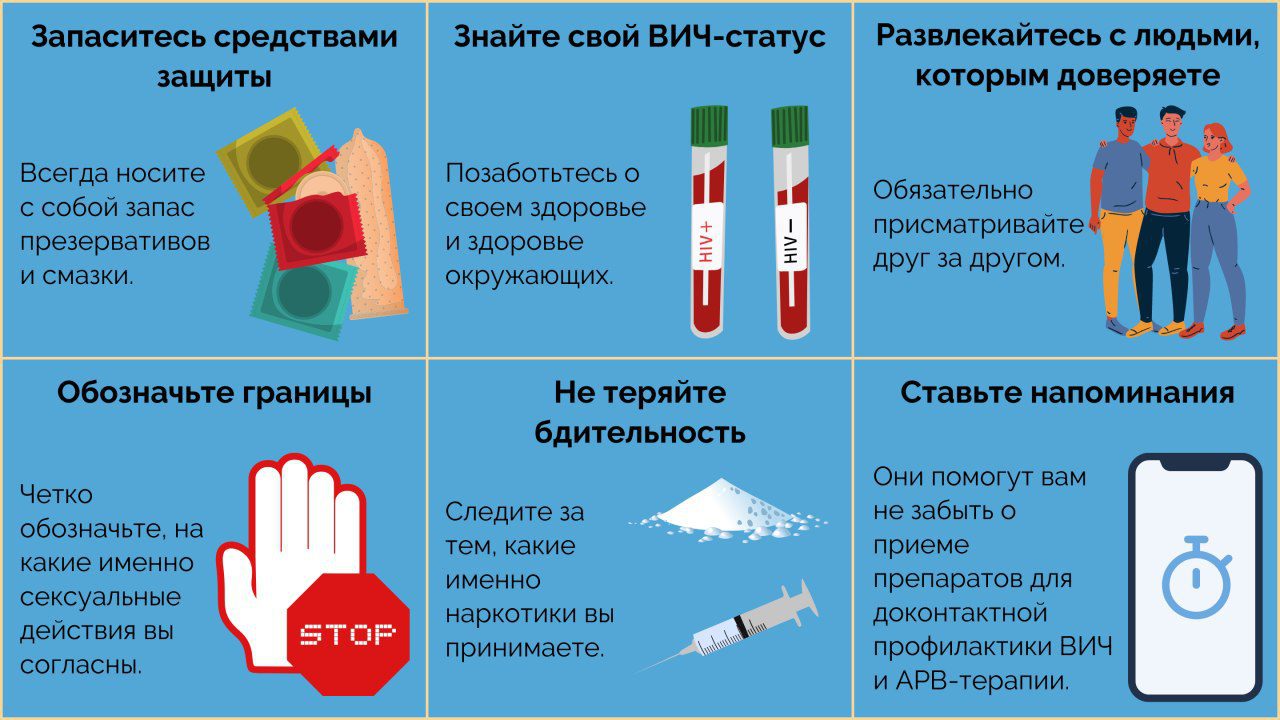 снижение рисков при химсексе